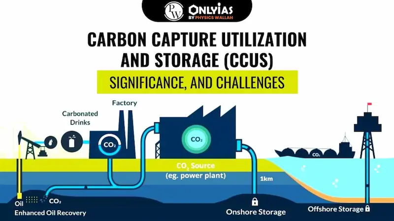 carbon capture and utilization 2.0